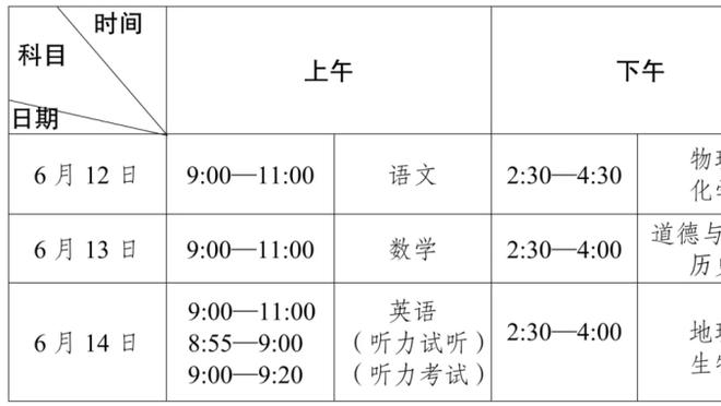 巴克利：普尔到奇才后需要面对首发球员 这和打替补的心态不一样